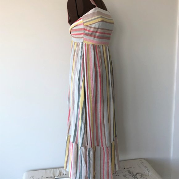 NWT Striped Linen Blend Sundress - Picture 4 of 8